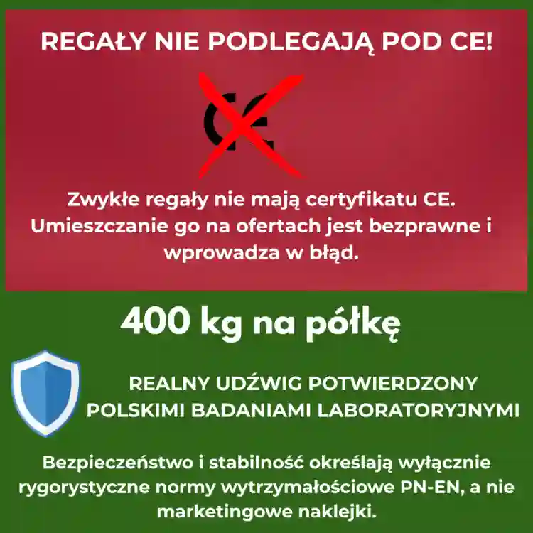 400 kg POLKIE BADANIA.png