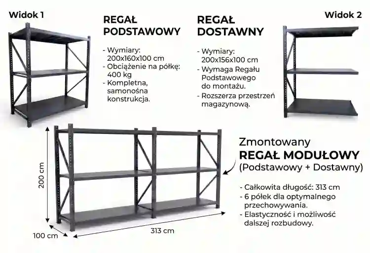 100modul3polkiALLEGRO.jpg